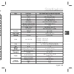 Предварительный просмотр 31 страницы Samsung SCC-B5331 User Manual