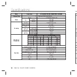 Предварительный просмотр 32 страницы Samsung SCC-B5331 User Manual