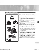 Preview for 7 page of Samsung SCC-B5342 Operating Instructions Manual