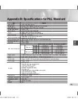 Preview for 15 page of Samsung SCC-B5344 Operating Instructions Manual