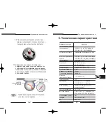 Preview for 49 page of Samsung SCC-B5351 User Manual