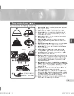 Preview for 9 page of Samsung SCC-B5352N User Manual