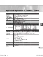 Preview for 15 page of Samsung SCC-B5352N User Manual