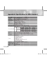 Preview for 14 page of Samsung SCC-B5353 User Manual