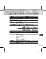 Preview for 69 page of Samsung SCC-B5353 User Manual