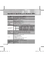 Preview for 86 page of Samsung SCC-B5353 User Manual