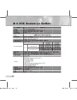 Preview for 104 page of Samsung SCC-B5353 User Manual