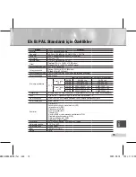 Preview for 105 page of Samsung SCC-B5353 User Manual