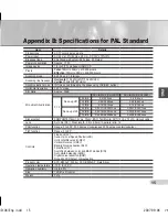 Preview for 15 page of Samsung SCC-B5354 User Manual