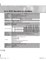 Preview for 104 page of Samsung SCC-B5354 User Manual