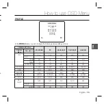 Preview for 15 page of Samsung SCC-B5366 User Manual