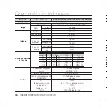 Preview for 68 page of Samsung SCC-B5366 User Manual