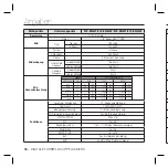 Preview for 104 page of Samsung SCC-B5366 User Manual