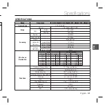 Preview for 31 page of Samsung SCC-B5366l User Manual