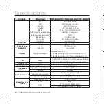 Preview for 67 page of Samsung SCC-B5366l User Manual