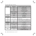 Preview for 69 page of Samsung SCC-B5366l User Manual