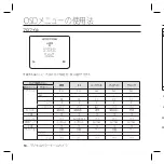 Preview for 86 page of Samsung SCC-B5366l User Manual