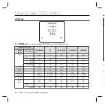 Preview for 14 page of Samsung SCC-B5396 User Manual