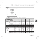 Preview for 83 page of Samsung SCC-B5396 User Manual