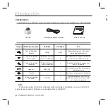 Preview for 111 page of Samsung SCC-B5396 User Manual