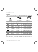 Preview for 146 page of Samsung SCC-B5396 User Manual