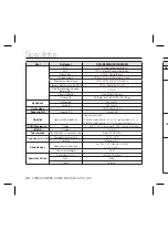 Preview for 170 page of Samsung SCC-B5396 User Manual