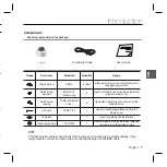 Preview for 7 page of Samsung SCC-B5397P User Manual