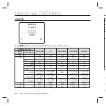 Preview for 14 page of Samsung SCC-B5397P User Manual