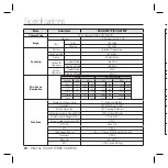 Preview for 32 page of Samsung SCC-B5397P User Manual