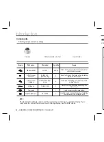 Preview for 42 page of Samsung SCC-B5397P User Manual