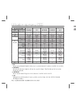 Preview for 50 page of Samsung SCC-B5397P User Manual