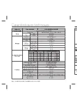 Preview for 68 page of Samsung SCC-B5397P User Manual