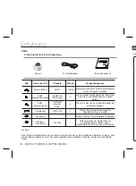 Preview for 78 page of Samsung SCC-B5397P User Manual