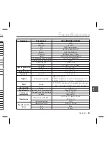 Preview for 139 page of Samsung SCC-B5397P User Manual