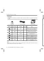 Preview for 150 page of Samsung SCC-B5397P User Manual