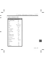 Preview for 173 page of Samsung SCC-B5397P User Manual