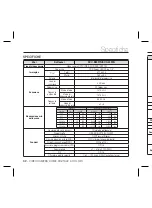 Preview for 174 page of Samsung SCC-B5397P User Manual