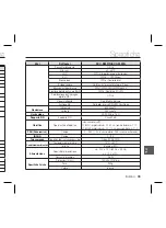 Preview for 175 page of Samsung SCC-B5397P User Manual