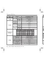 Preview for 176 page of Samsung SCC-B5397P User Manual