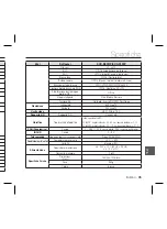 Preview for 177 page of Samsung SCC-B5397P User Manual