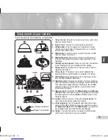 Preview for 9 page of Samsung SCC-B53X Series User Manual