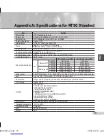 Preview for 15 page of Samsung SCC-B53X Series User Manual