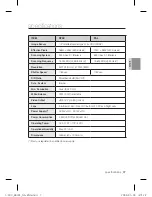 Предварительный просмотр 11 страницы Samsung SCC-B9374 Operating Instructions Manual