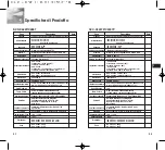 Предварительный просмотр 90 страницы Samsung SCC-C4207 Owner'S Instructions Manual