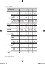 Предварительный просмотр 53 страницы Samsung SCC-C4253P User Manual