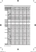 Предварительный просмотр 89 страницы Samsung SCC-C4253P User Manual