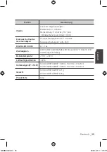 Предварительный просмотр 108 страницы Samsung SCC-C4253P User Manual