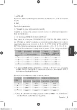 Предварительный просмотр 118 страницы Samsung SCC-C4253P User Manual