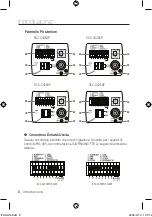 Предварительный просмотр 153 страницы Samsung SCC-C4253P User Manual