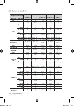 Предварительный просмотр 161 страницы Samsung SCC-C4253P User Manual